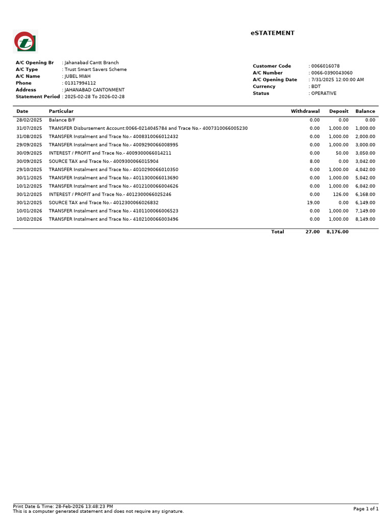 Trust Estatement 0066 0390043060 20260228 - 134822 | PDF | Banking ...
