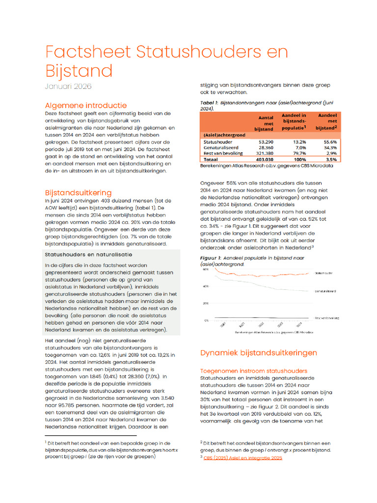 Bijlage 3. Factsheet Statushouders en Bijstand | PDF