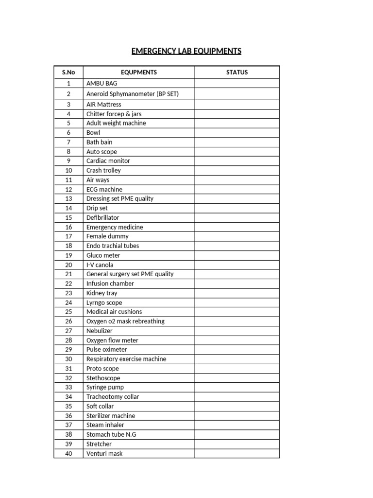 Emergency Lab Equipments | PDF