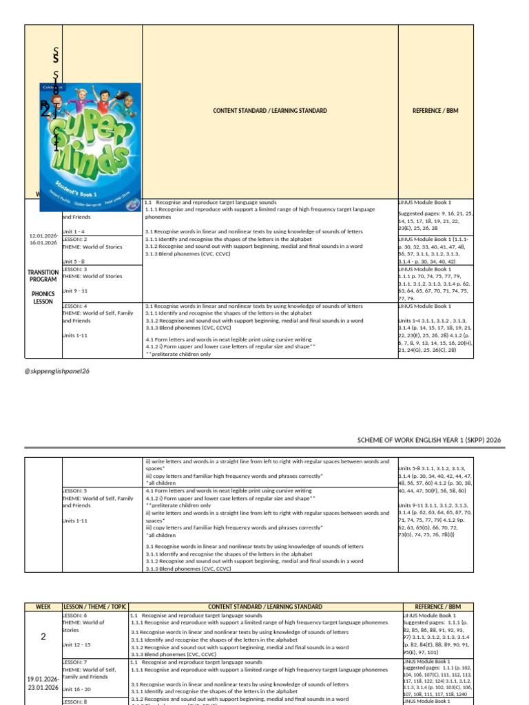 RPT English Year 1 2026 | PDF | Letter Case | Semantics