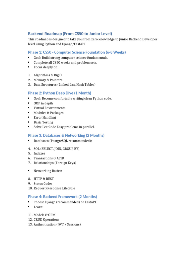 Backend Roadmap CS50 To Junior | PDF