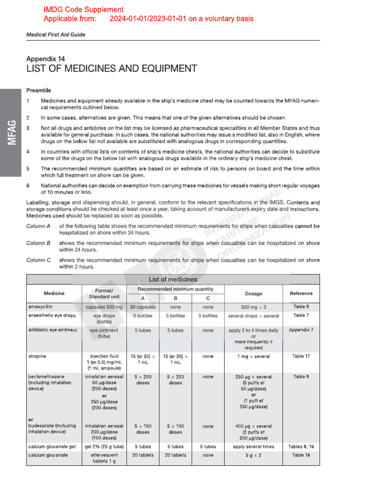 Mfag Appendix 14 | PDF