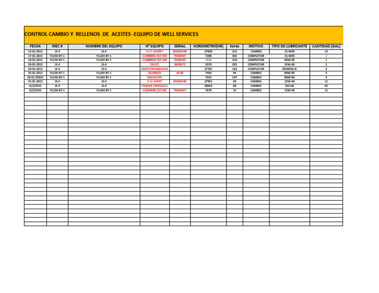 Toaz.info Tabla Rellenos de Aceite Pr b9c30f0024459a1e0ce3aabee4e2c75b ...