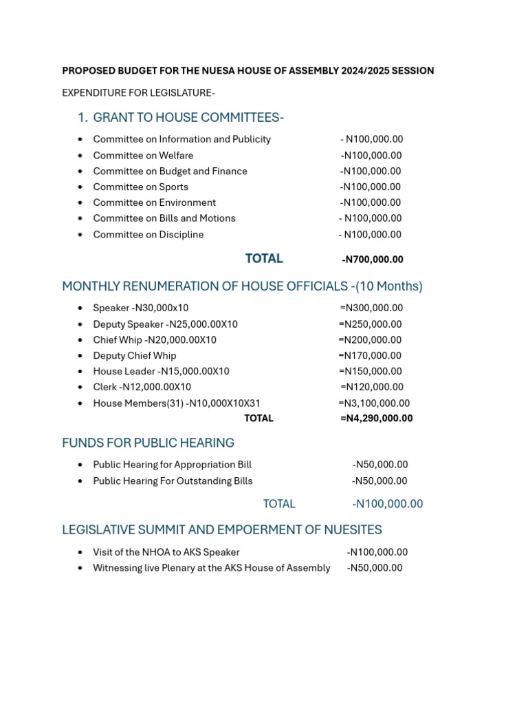 Proposed Budget For The Nuesa House of Assembly 2024 | PDF | United ...