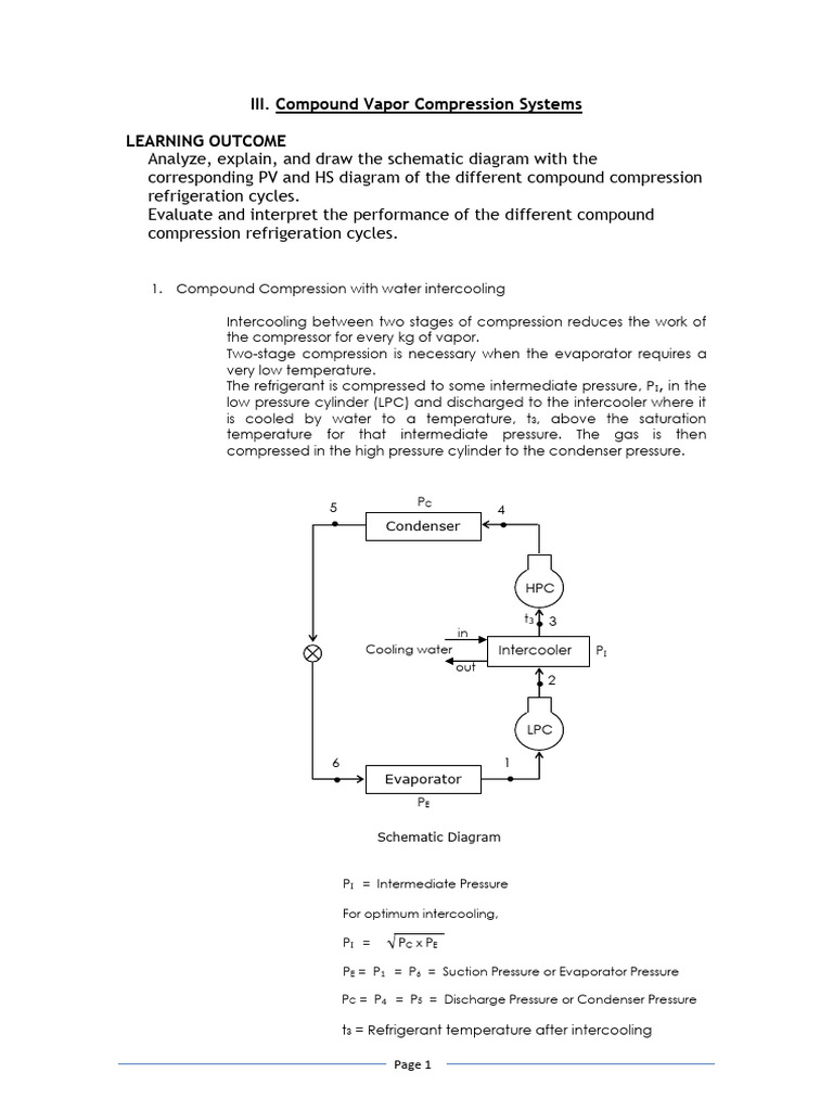 MODULE IV Compound Vapor Compression System | PDF | Cold | Industrial ...