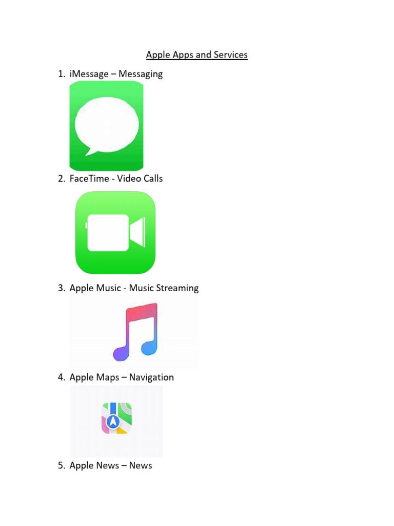 Apple Apps and Services | PDF