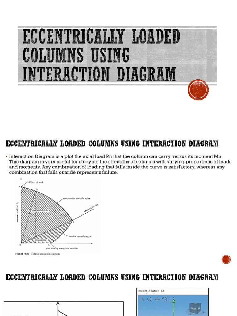 Eccentrically Loaded Columns Using Interaction Diagram | PDF