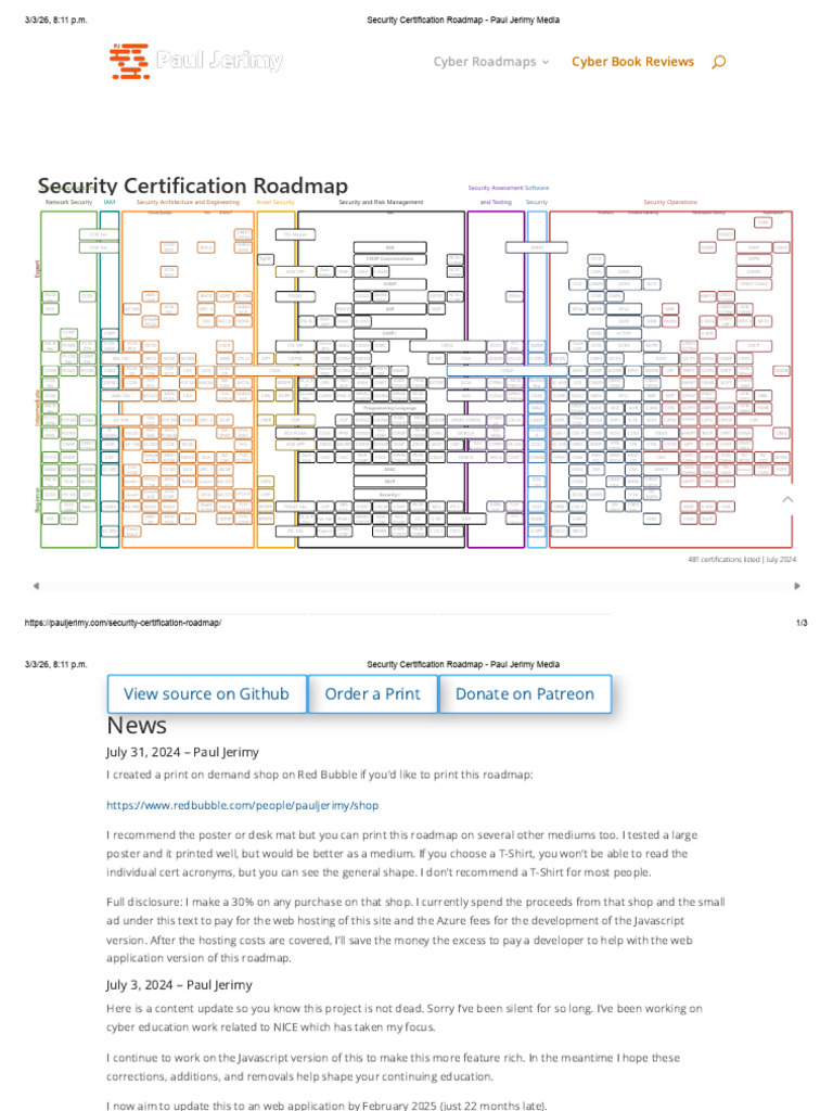 Security Certification Roadmap - Paul Jerimy Media | PDF | Web ...