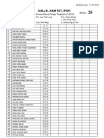 Tingkatan 2 2012-3