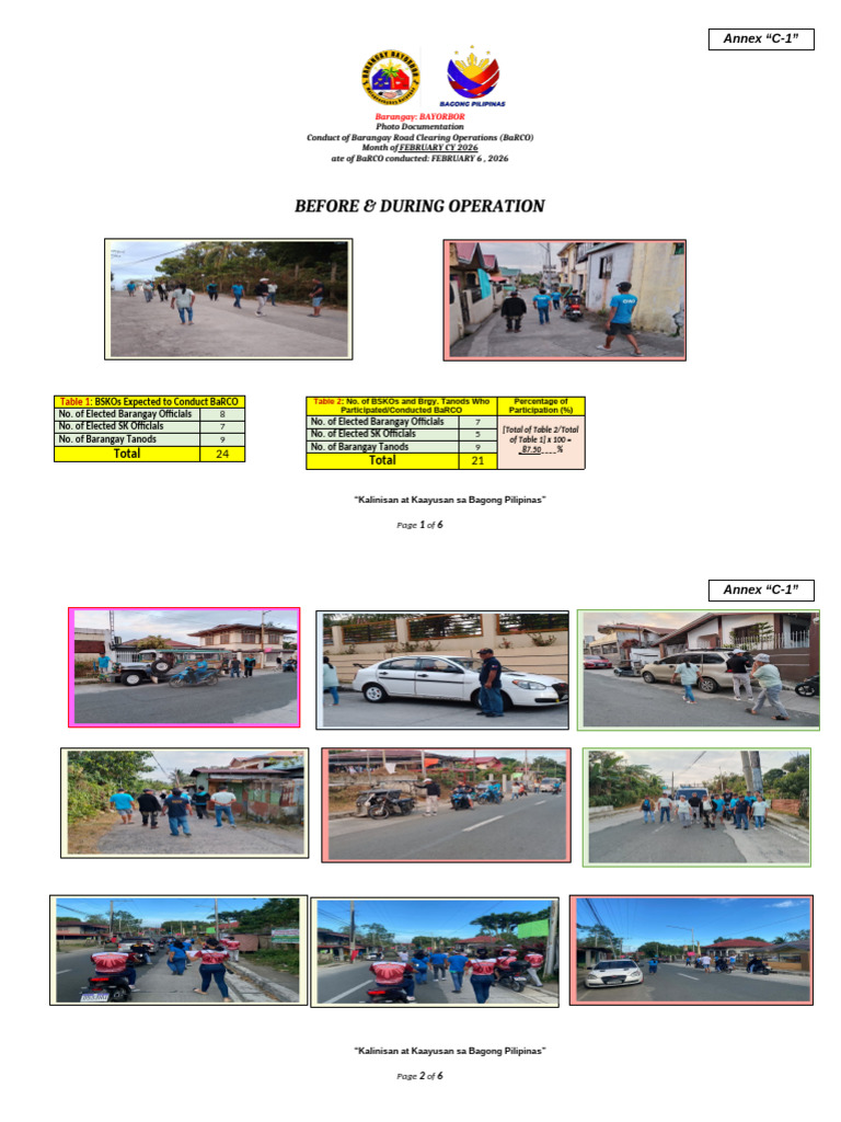 Annex C 1 Photo Docmentation Barangay BaRCO Monthly Monitoring Report ...