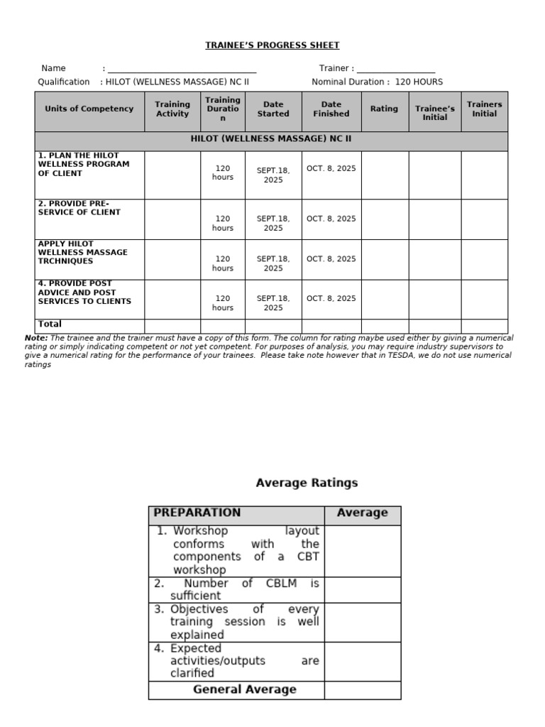 Progress Sheet | PDF