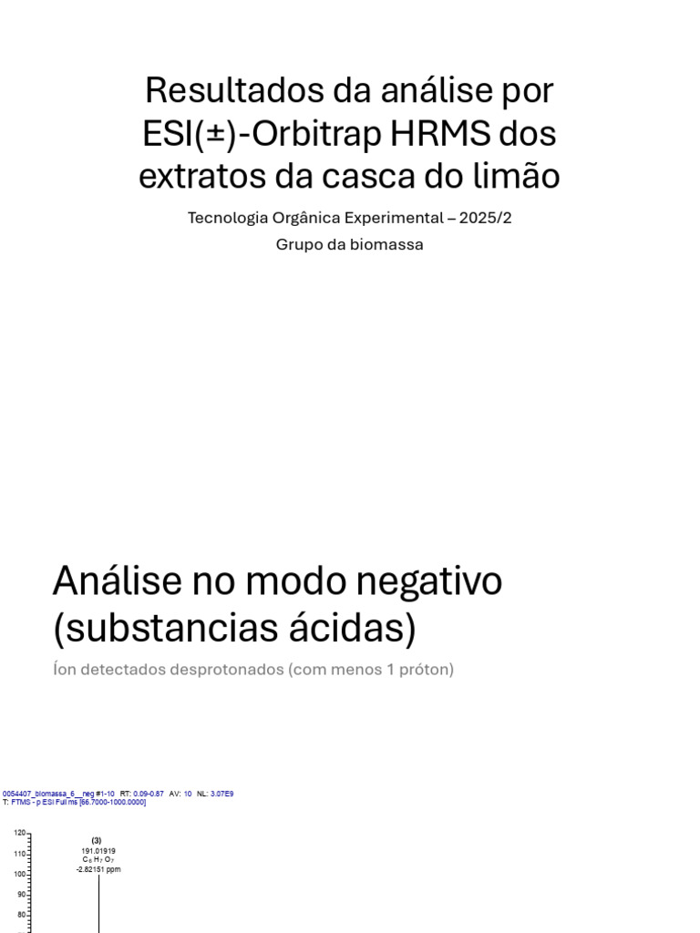 Resultados Da Análise Por ESI (-) - Orbitrap HRMS - Grupo Biomassa | PDF