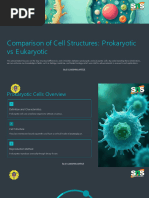Prokaryotic vs Eukaryotic Cells Table | PDF | Cell (Biology) | Eukaryotes