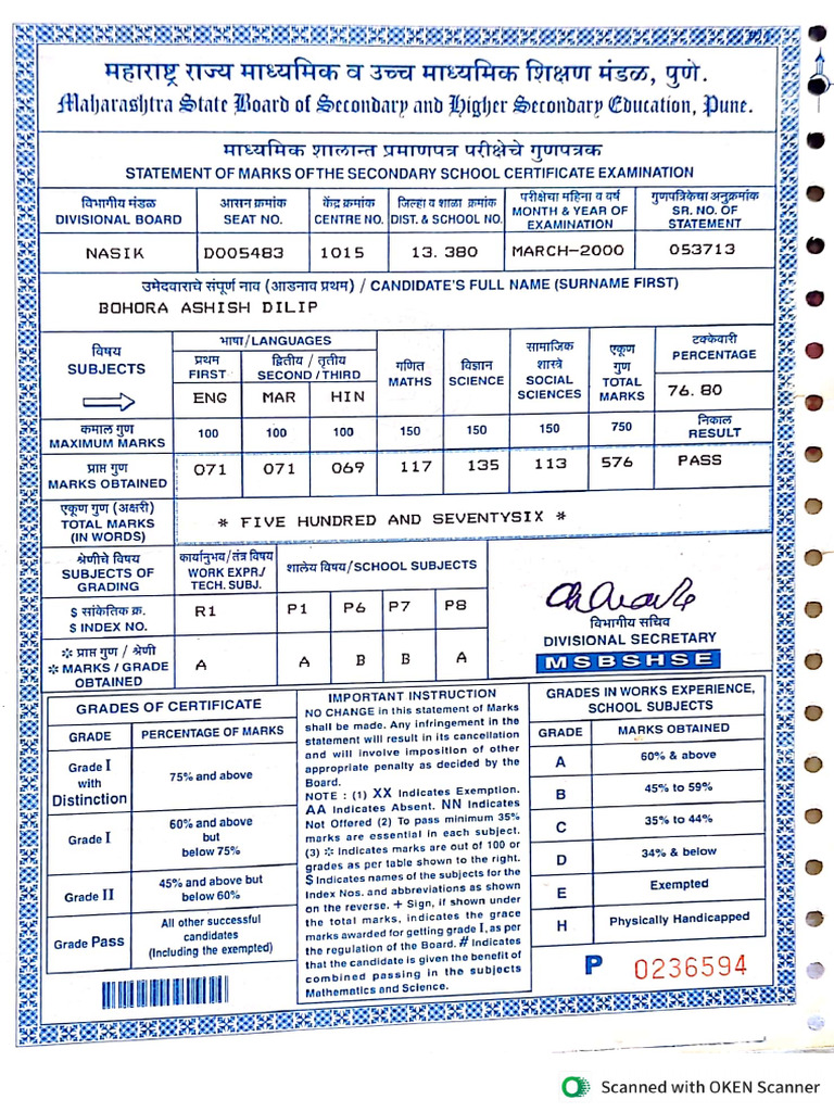 Ashish Grade 10 SSC Marksheet and SSC Certificate | PDF