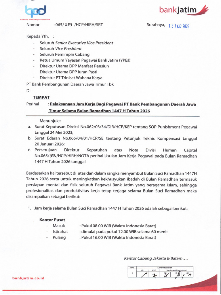 089 Pelaksanaan Jam Kerja Bagi Pegawai PT BPD Jawa Timur Selama Bulan ...
