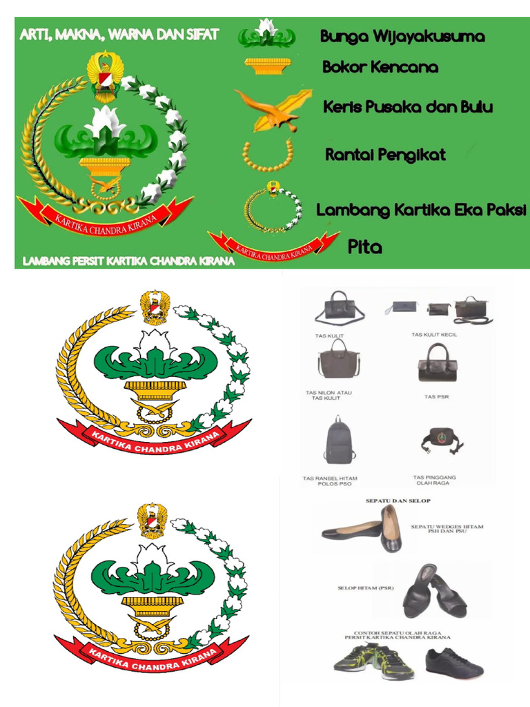 Lambang Persit | PDF