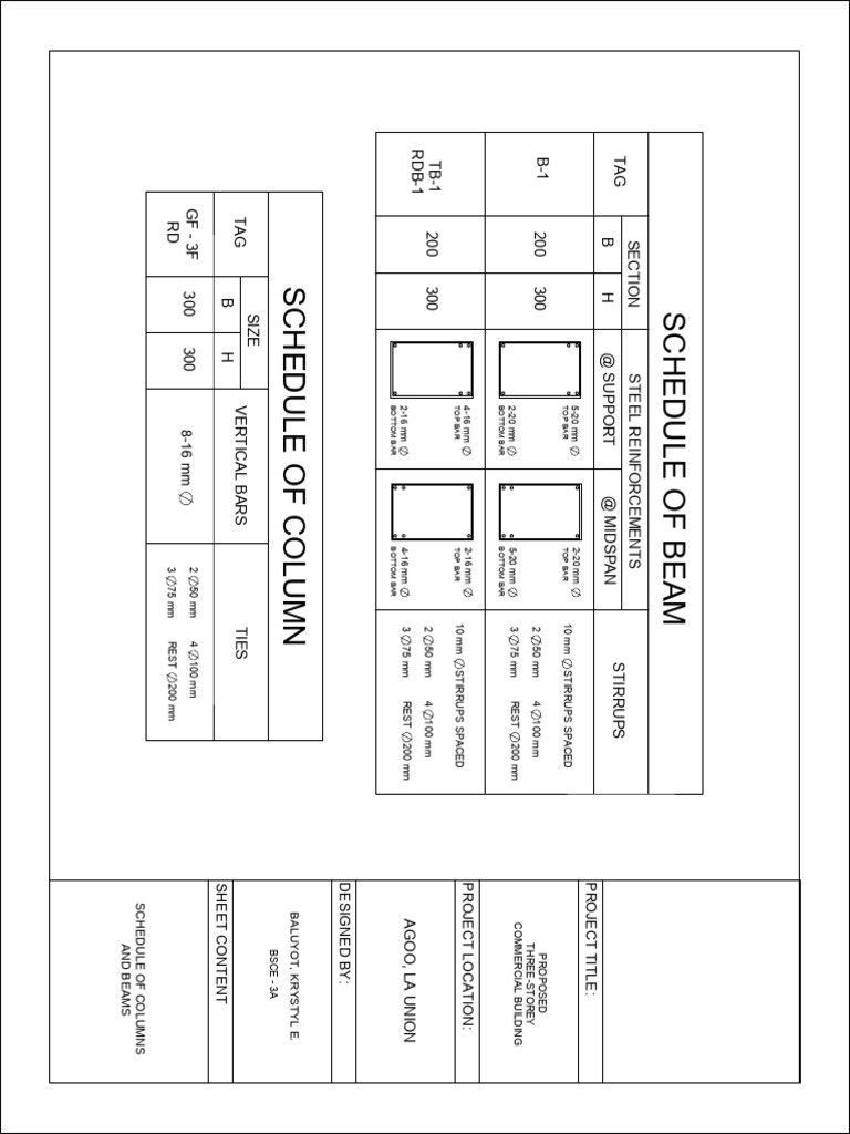 Schedule of Columns and Beams | PDF | Beam (Structure) | Mechanical ...