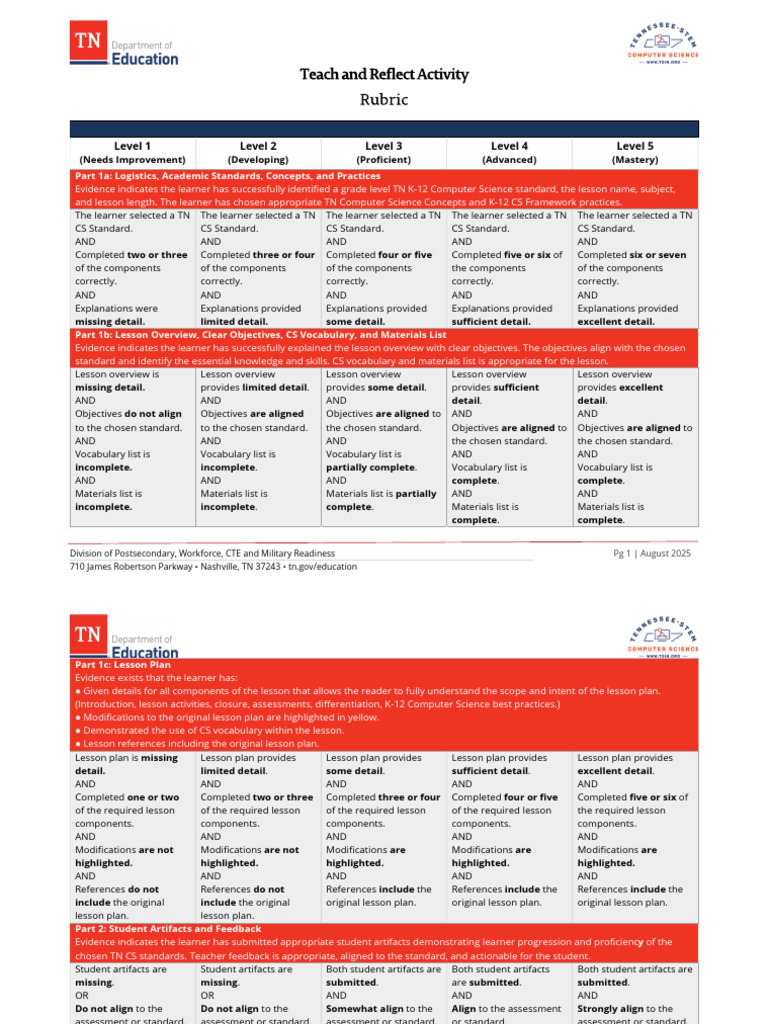 CSEP - Teach and Reflect - Grading Rubric | PDF | Learning | Pedagogy