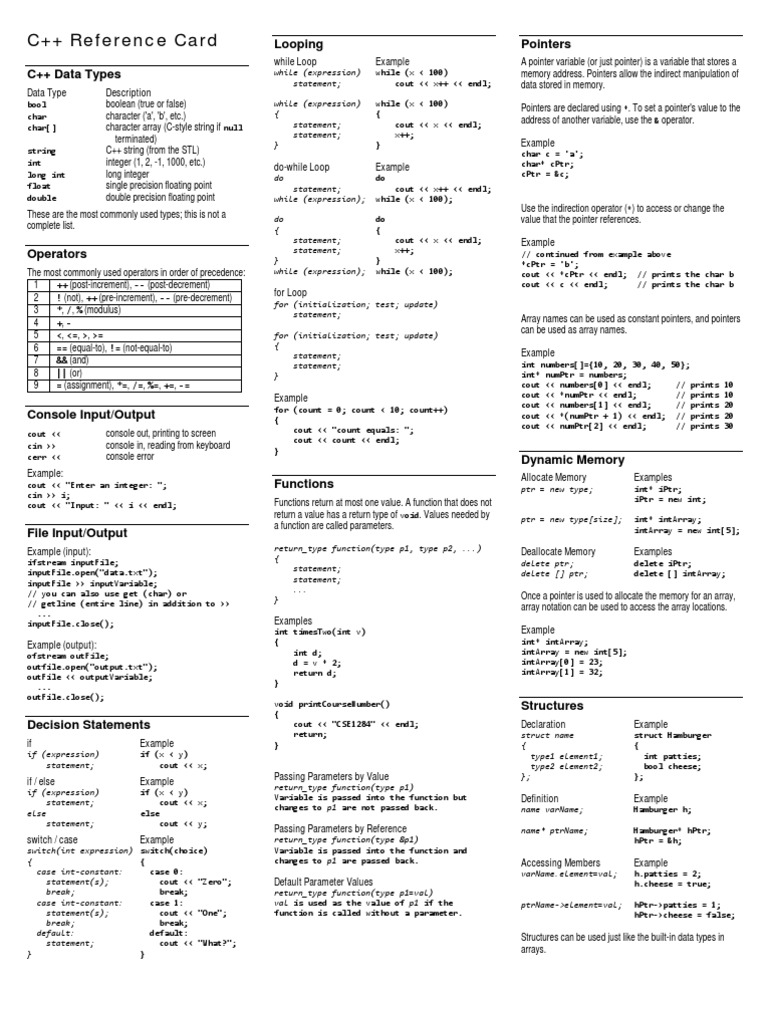 CPP Reference | PDF