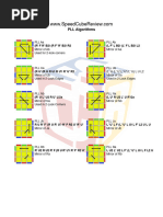 Complete PLL Algorithms Guide | PDF | Teaching Mathematics