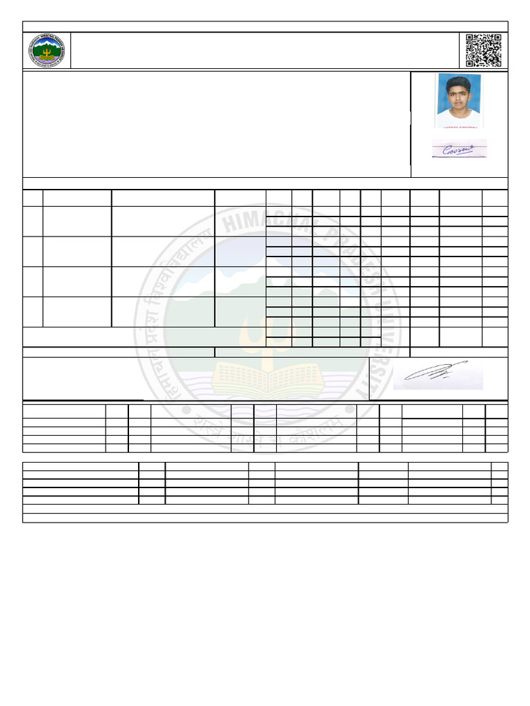 Final DMC | PDF | Educational Assessment And Evaluation | Student ...