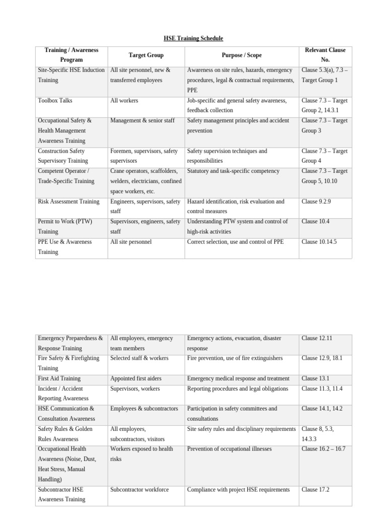 HSE Training Schedule | PDF | Occupational Safety And Health | Workplace
