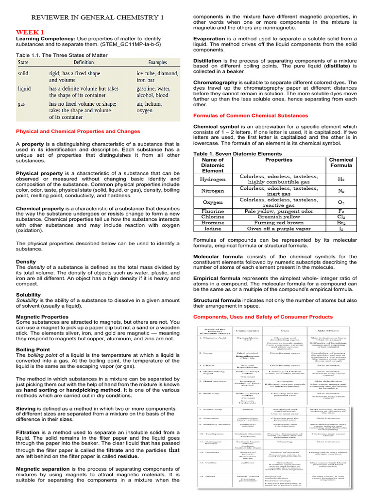 Reviewer in General Chemistry 1 | PDF | Ion | Mole (Unit)