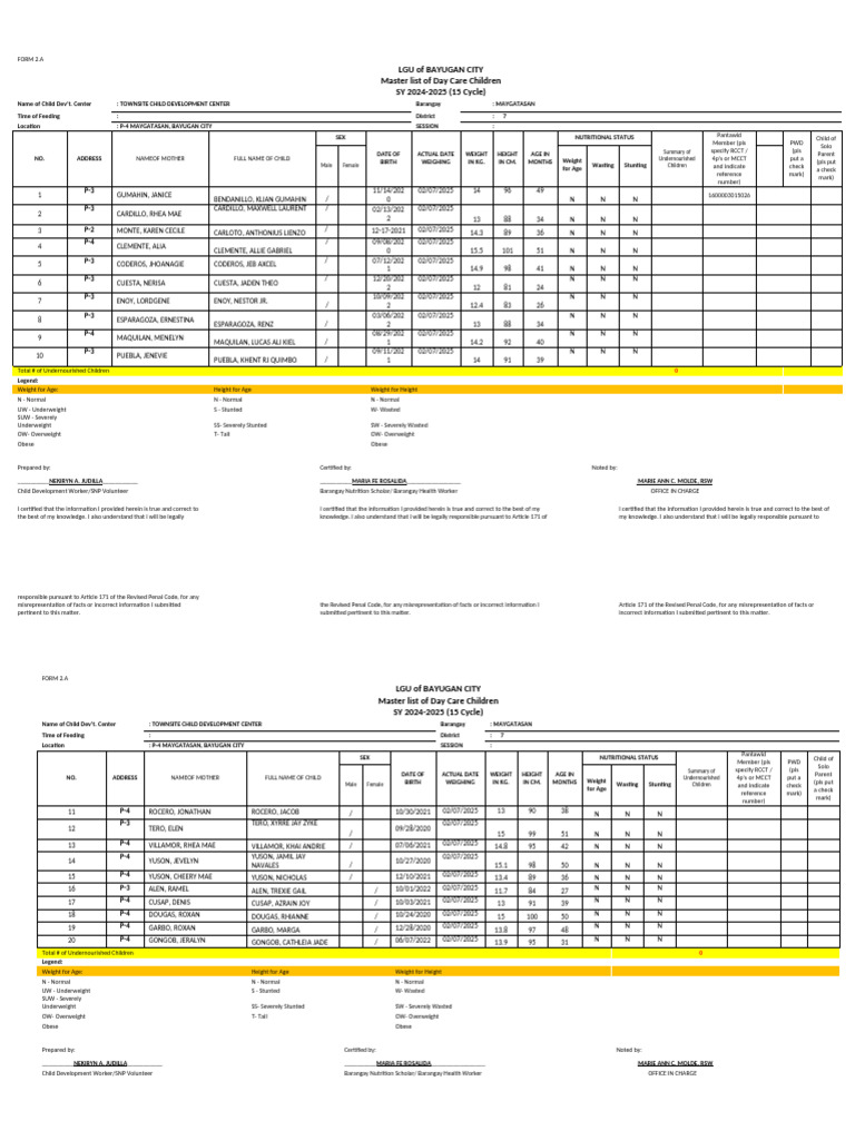 FORM-2a A | PDF | Malnutrition | Prevention