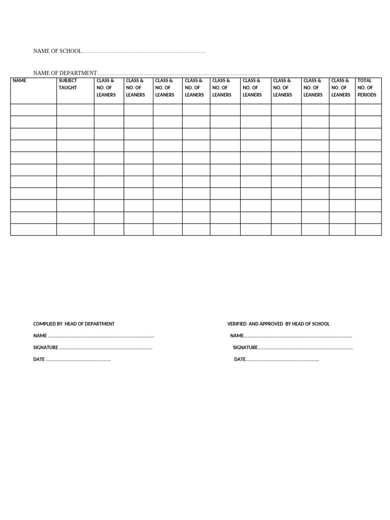 Teacher Classes and Periods Taught | PDF