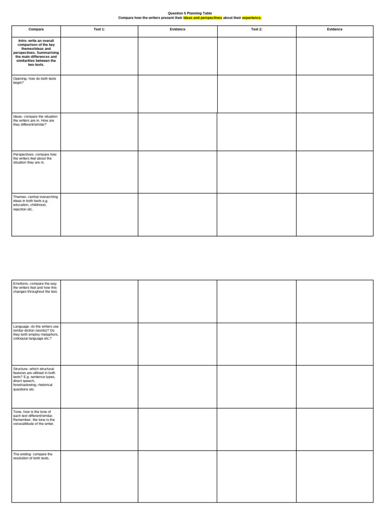 Question 5 Planning Table | PDF