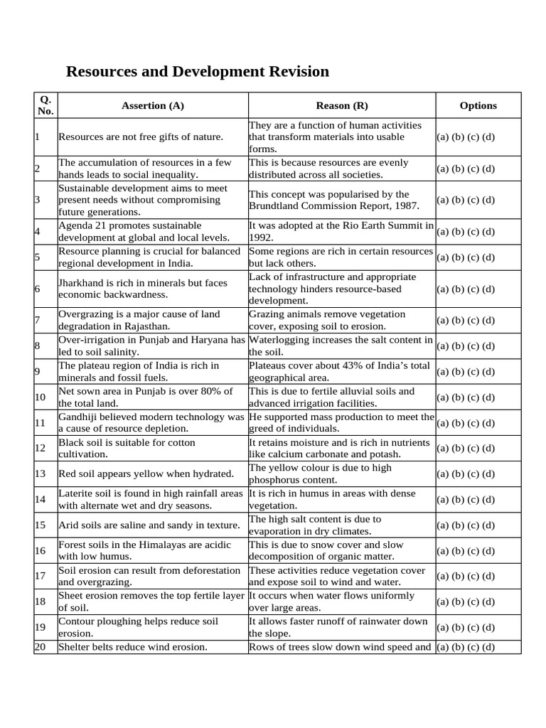 Resources and Development Revision A & R | PDF | Soil | Soil Fertility