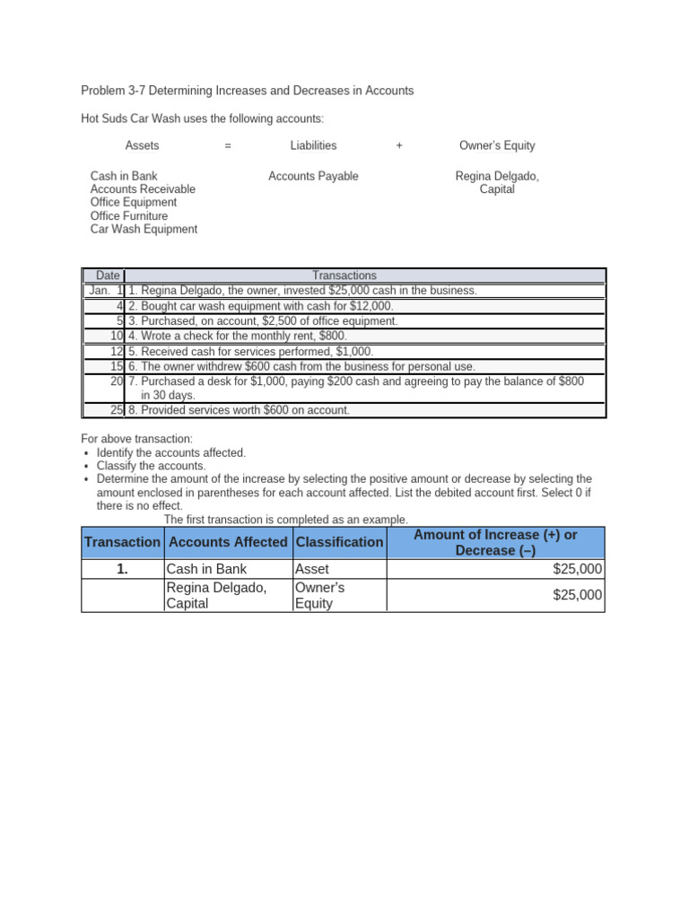 Problem 3-7 Determining Increases and Decreases in Accounts | PDF