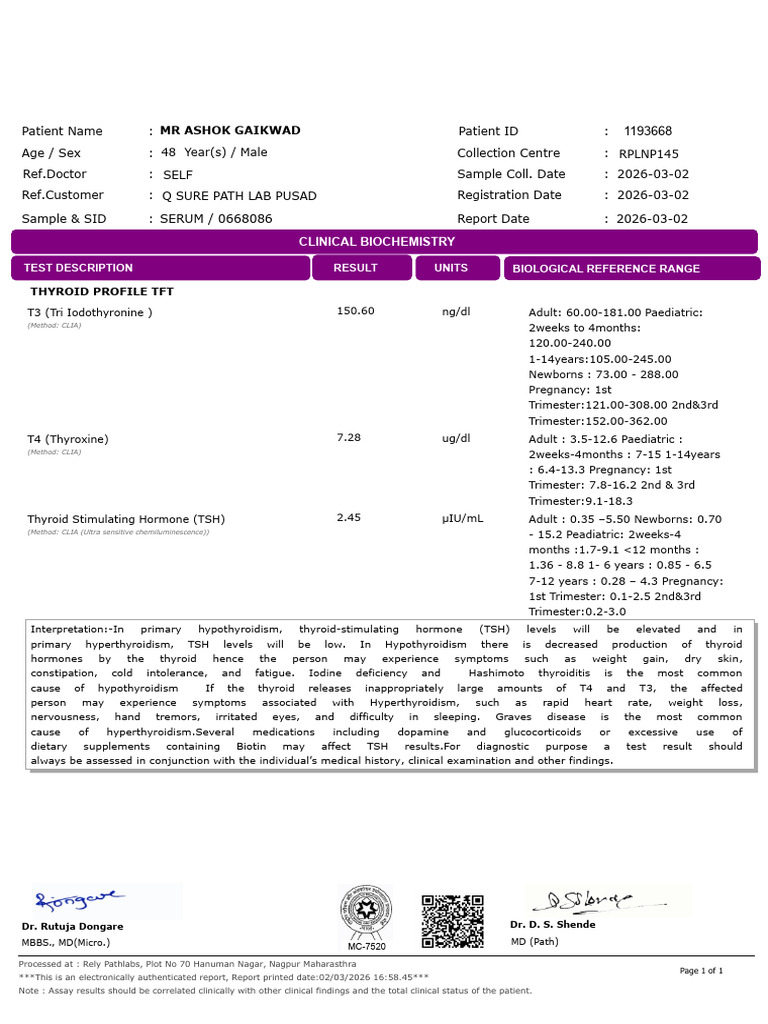 MR Ashokgaikwad Report | PDF | Thyroid Stimulating Hormone | Clinical ...