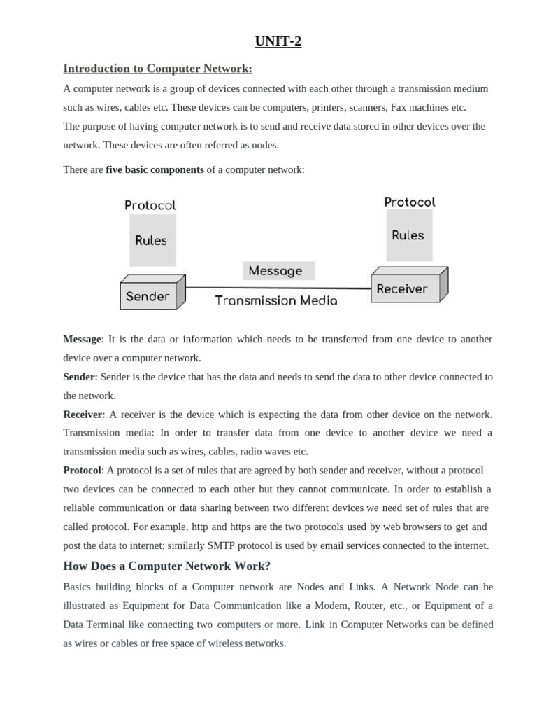 DCN Unit-Ii | PDF | Network Topology | Computer Network
