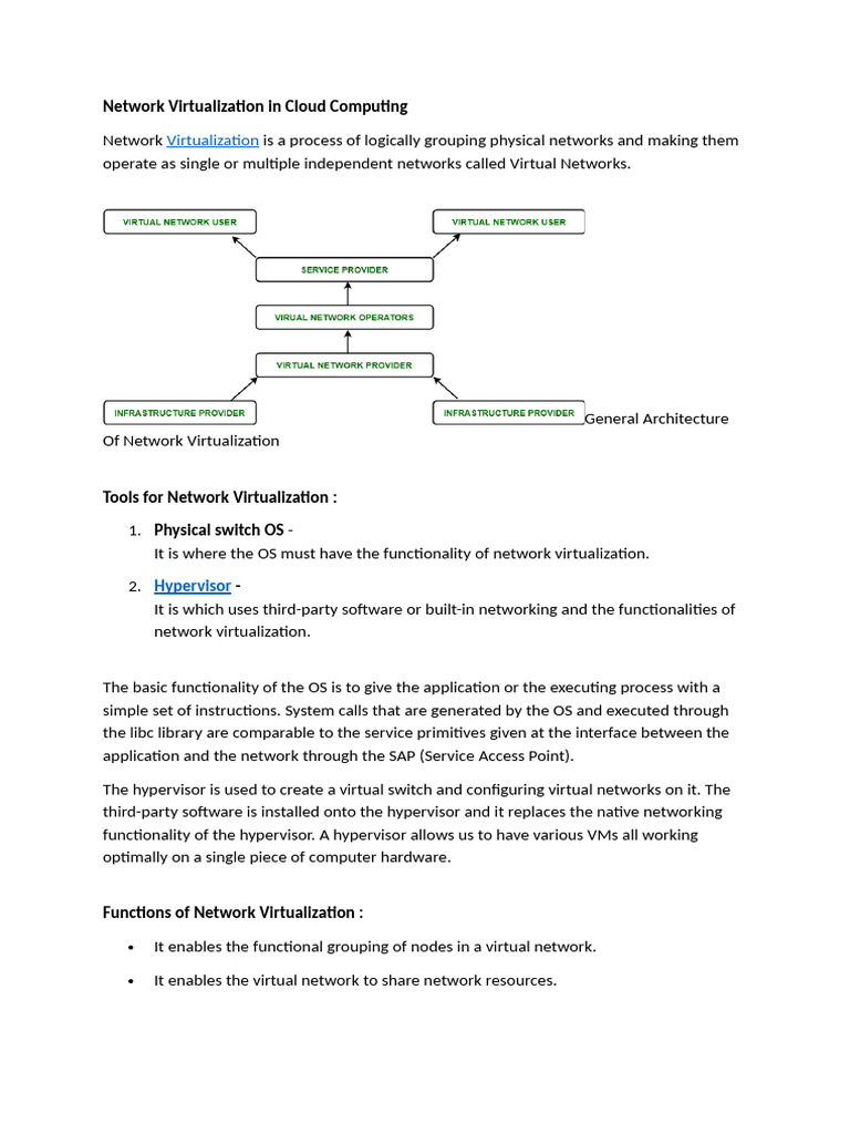 Network Virtualization in Cloud Computing | PDF | Computer Network ...