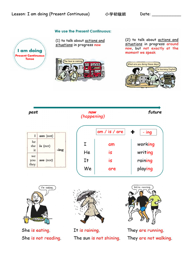 6. I Am Doing_Present Continuous | PDF