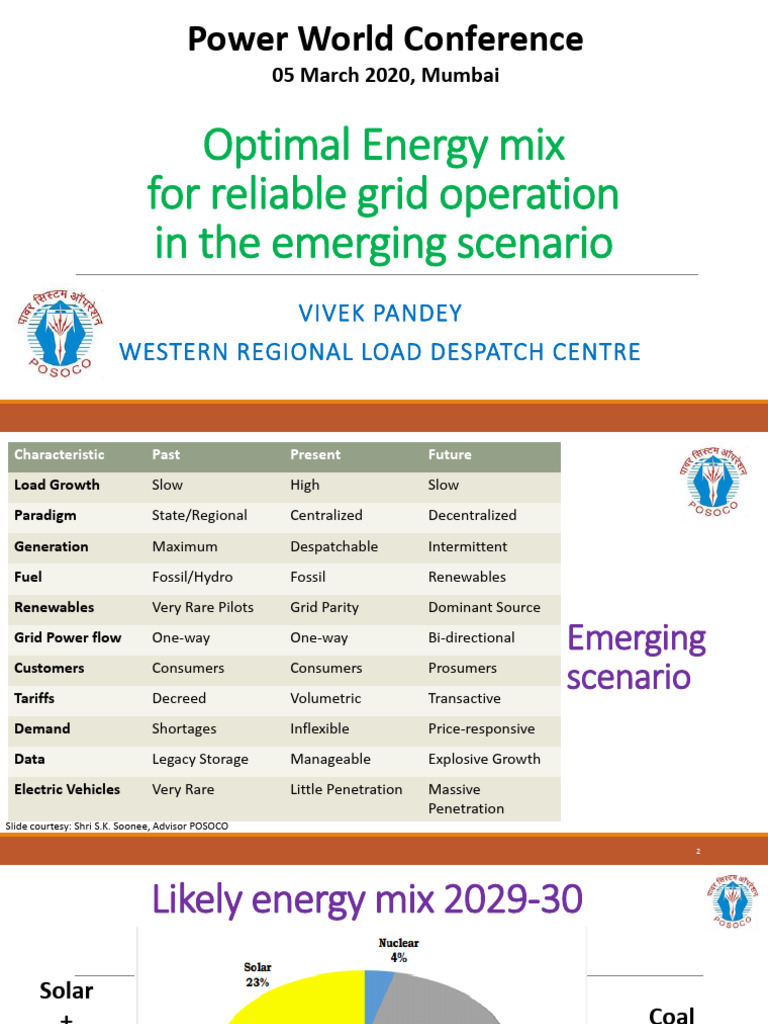 POSOCO Vivek Pandey - Power World Expo 2020 | PDF | Electrical Grid ...