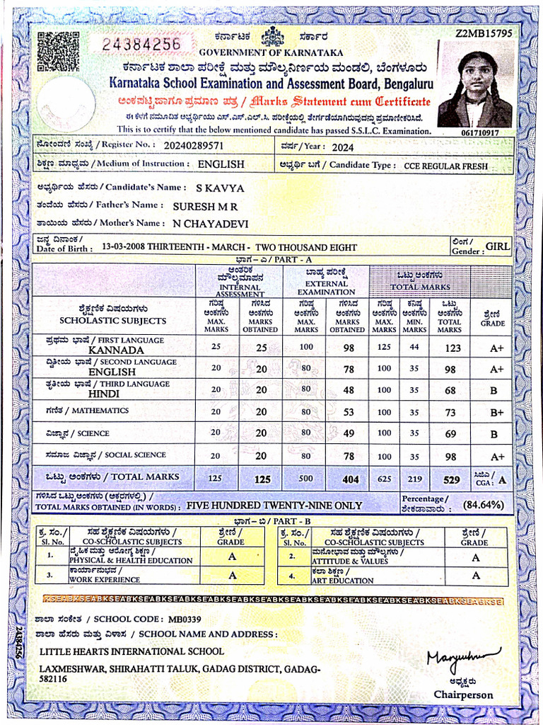 SSLC K | PDF