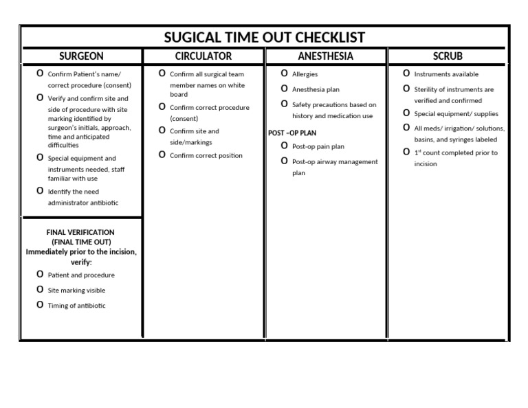 Sugical Time Out Checklist | PDF | Surgery | Health Care