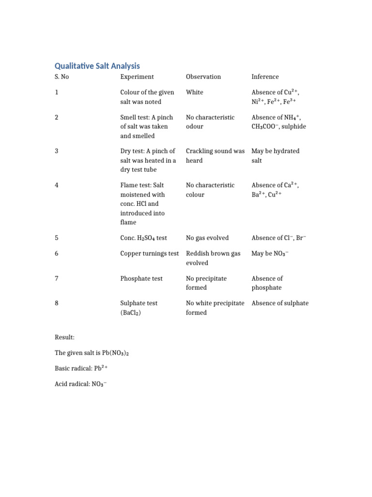 Salt Analysis Table | PDF