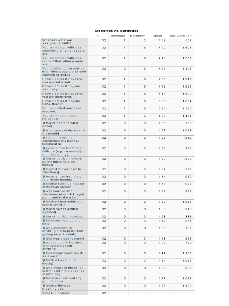 Survey Table | PDF