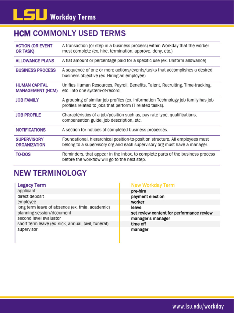 Workday HCM Terminology | PDF