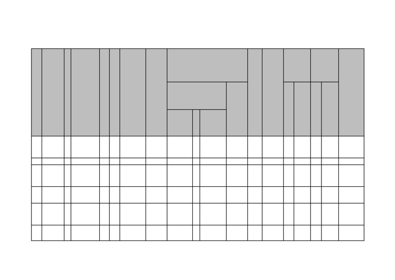 Share Holding Pattern | PDF