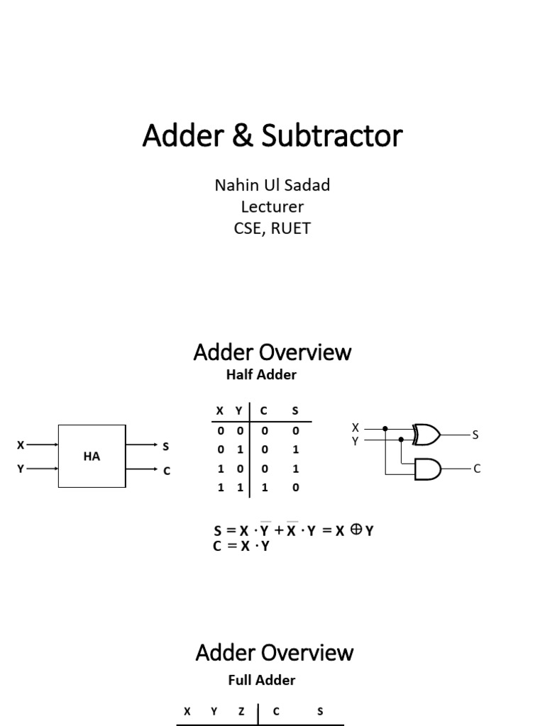 Adder & Subtractor: Nahin Ul Sadad Lecturer Cse, Ruet | PDF | Central ...