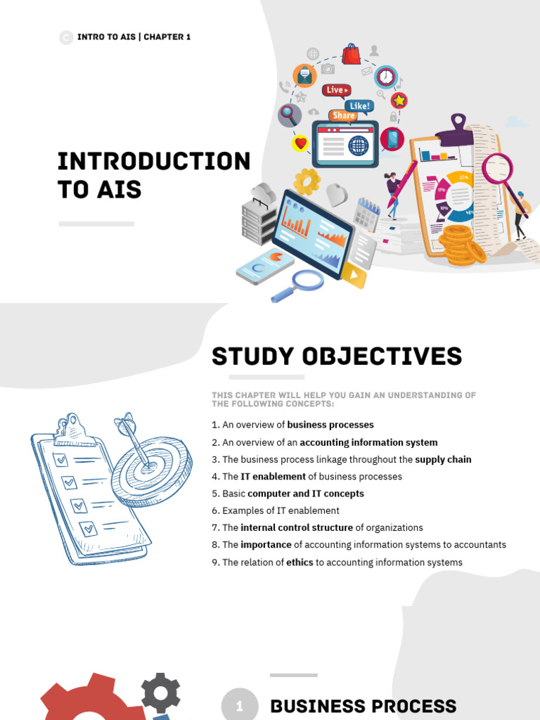 Chapter 1 Intro To Ais | PDF | Audit | Internal Control