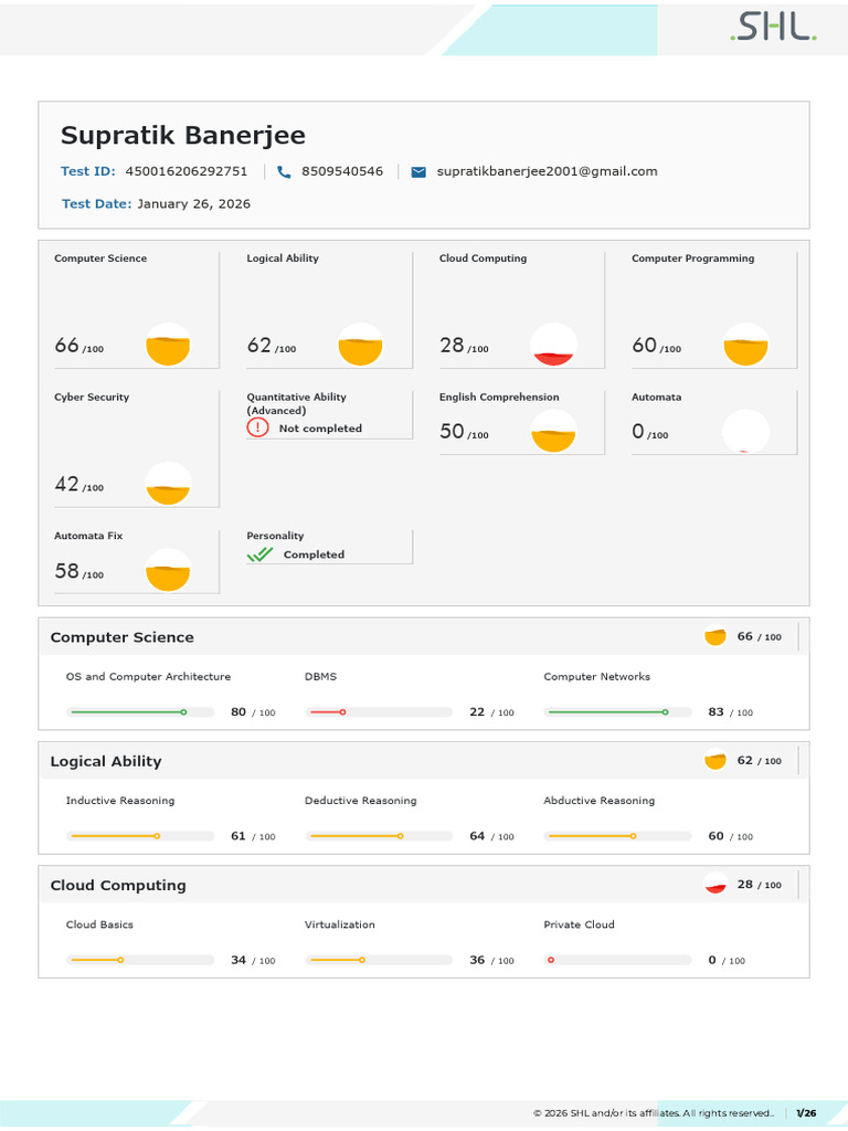 Supratik Banerjee Assessment Center Report 163 | PDF | Time Complexity ...