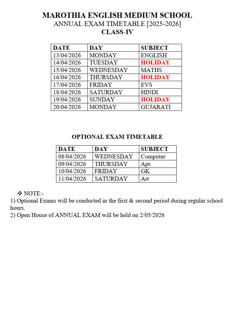 Class Iv | PDF