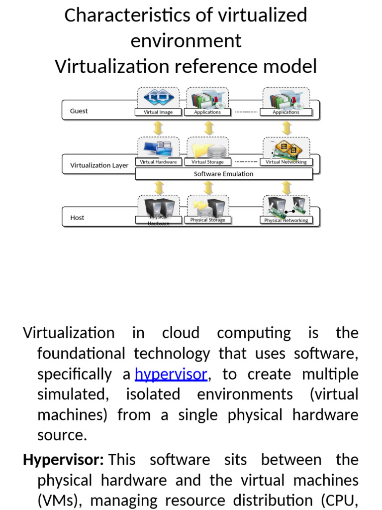 Characteristics of Virtualized Environment | PDF | Virtualization ...