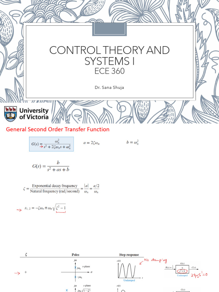Lecture 18 - Time Response - Second Order Systems2 | PDF | Damping ...