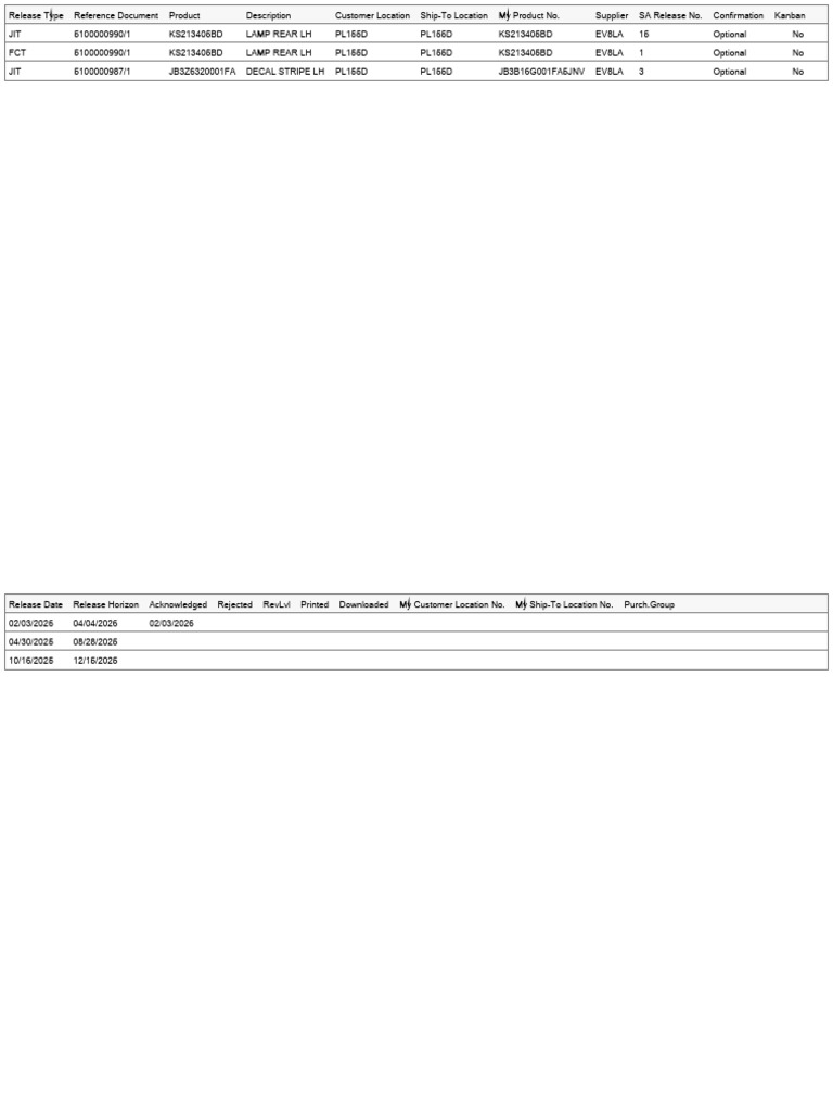 Alv Export | PDF